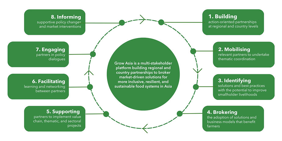 8-step framework (1).jpg