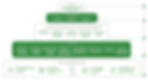 Theory of Change.jpg